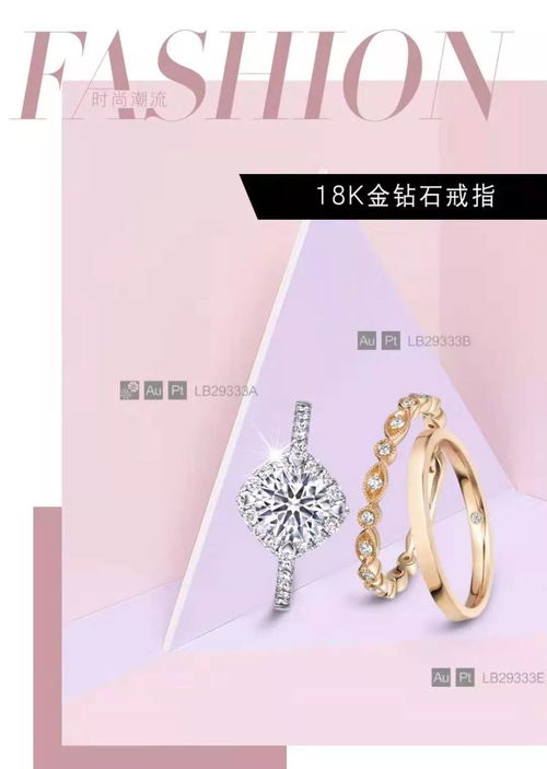 心動系列 只為動心的你，開啟珠寶首飾的零售新篇章